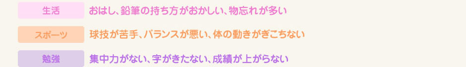 生活、スポーツ、勉強に影響する