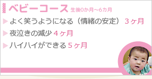 イクウェル君津、木更津ベビーコース